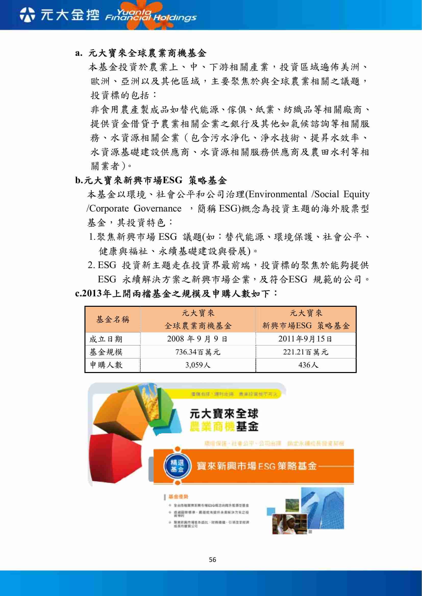 報告頁面 Sustaihub永訊智庫